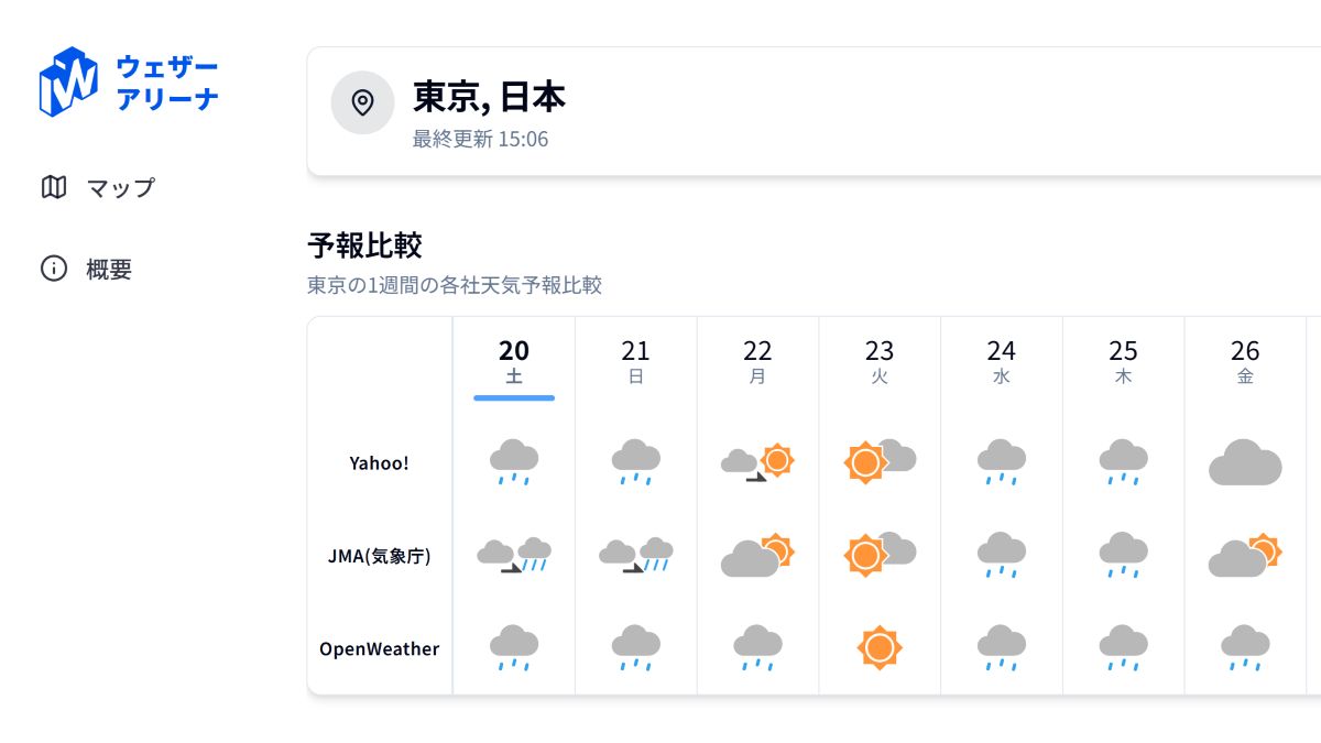 Weather Arenaのサムネイル